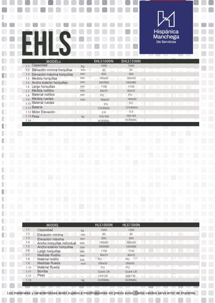 CATALOGO TIJERAS HLS1000N EHLS1000N